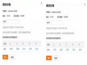 P4P調(diào)價推廣怎么做？